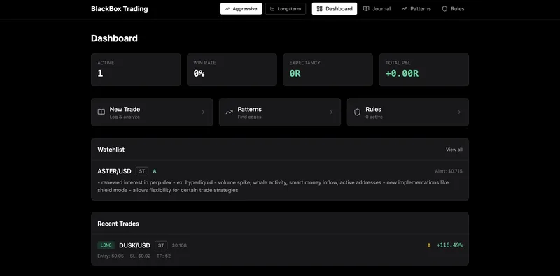 NineThirty Trading & Investing — Trade Terminal · screenshot 1 of 1