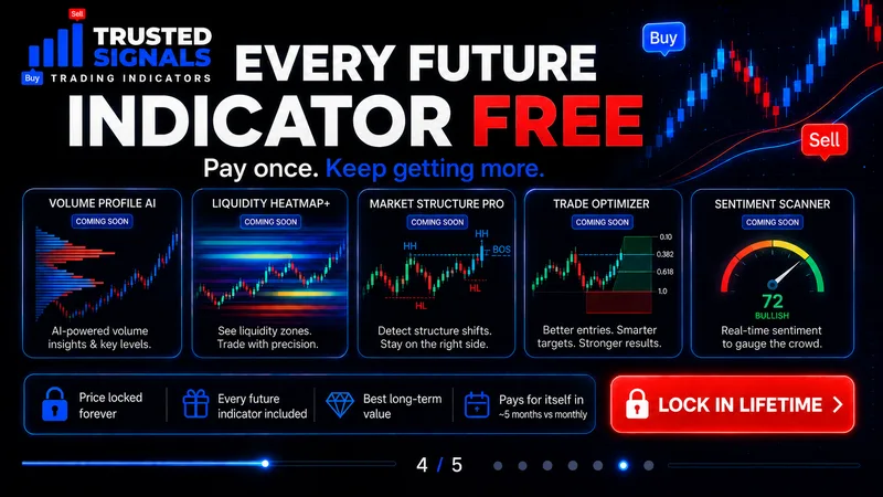 Trusted Signals — Trusted Signals Lifetime · screenshot 2 of 2
