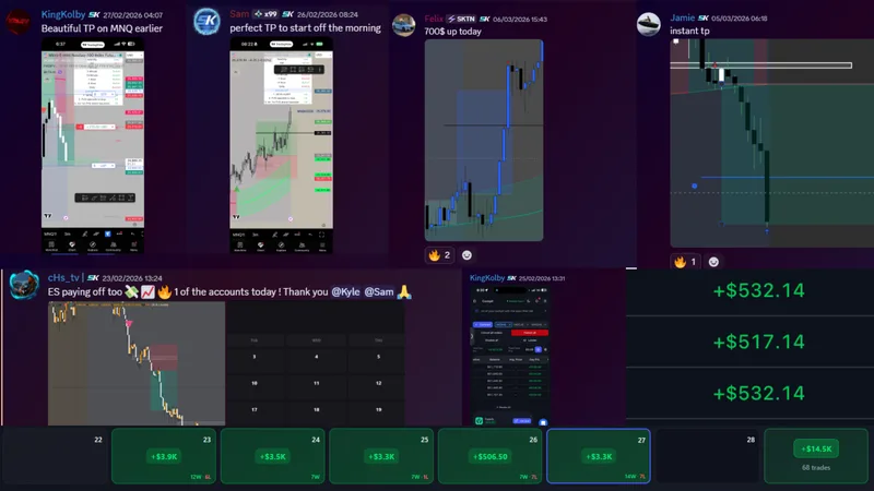SK Trading Network — Ai Indicator + Paid discord community. · screenshot 2 of 3