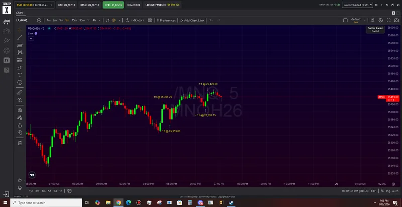 Sciber's Automated Trading — Sciber's Trading Bot · screenshot 2 of 6