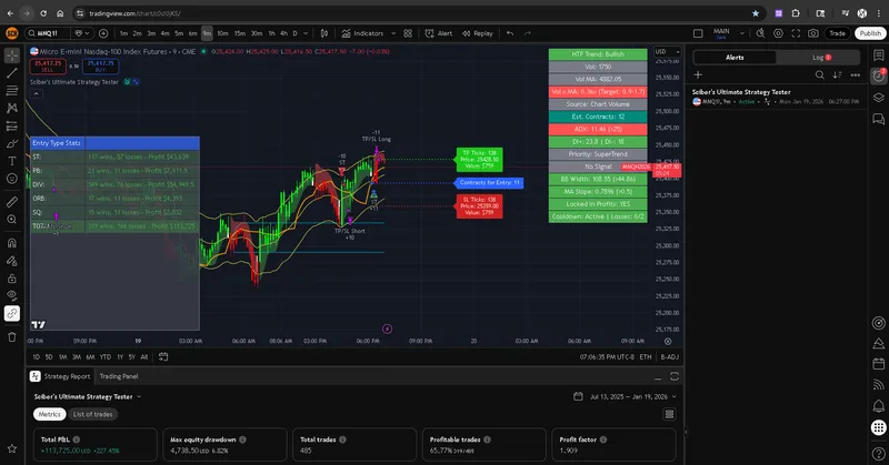 Sciber's Automated Trading — Sciber's Trading Bot · screenshot 3 of 6
