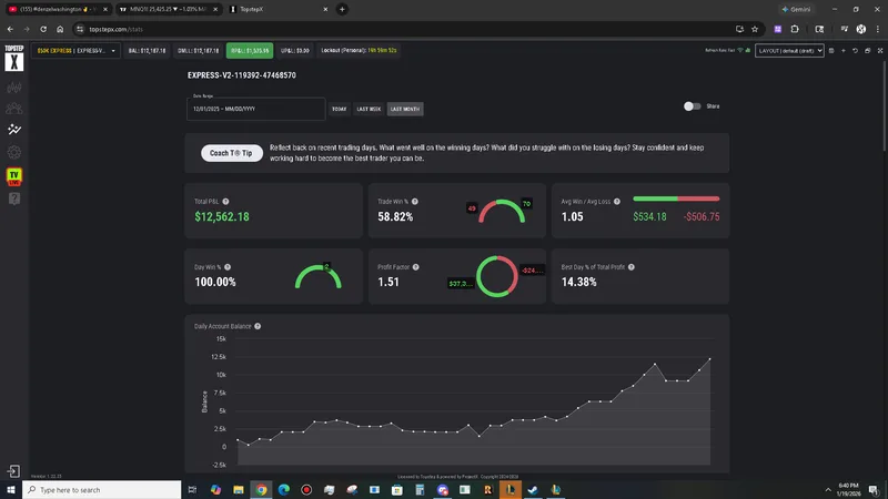 Sciber's Automated Trading — Sciber's Trading Bot · screenshot 4 of 6