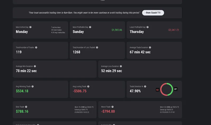 Sciber's Automated Trading — Sciber's Trading Bot · screenshot 5 of 6
