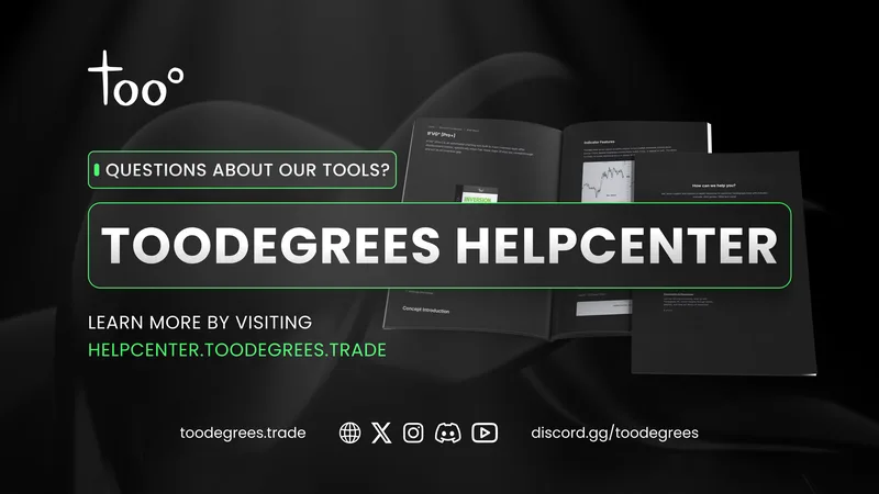 Toodegrees — IFVG [Pro+] · screenshot 5 of 6