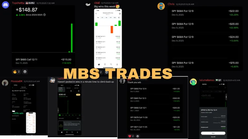 MBSTrades — Yearly · screenshot 2 of 6