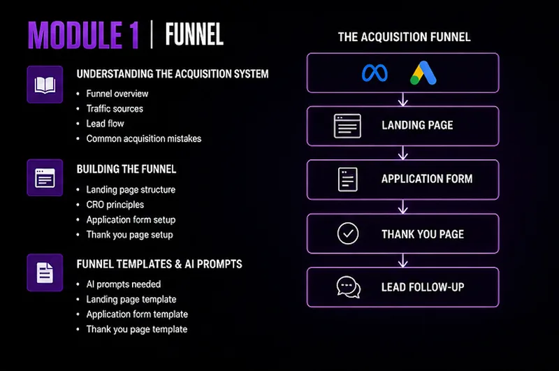 OFM | MODELS ACQUISITION SYSTEM — OFM | MODELS ACQUISITION SYSTEM · screenshot 2 of 4