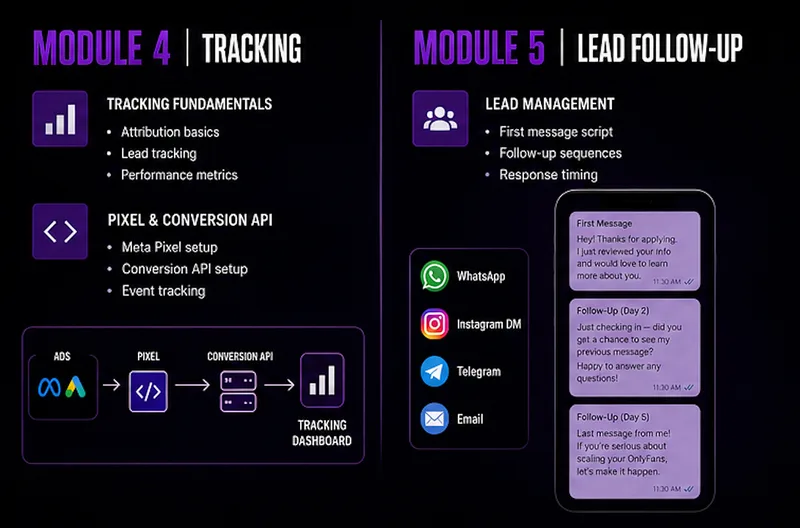 OFM | MODELS ACQUISITION SYSTEM — OFM | MODELS ACQUISITION SYSTEM · screenshot 4 of 4