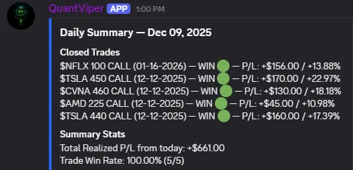 Rawstocks Options Trading Discord — Rawstocks Premium Trader · screenshot 3 of 5