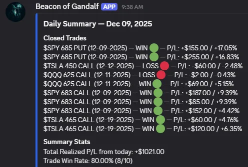 Rawstocks Options Trading Discord — Rawstocks Premium Trader · screenshot 5 of 5