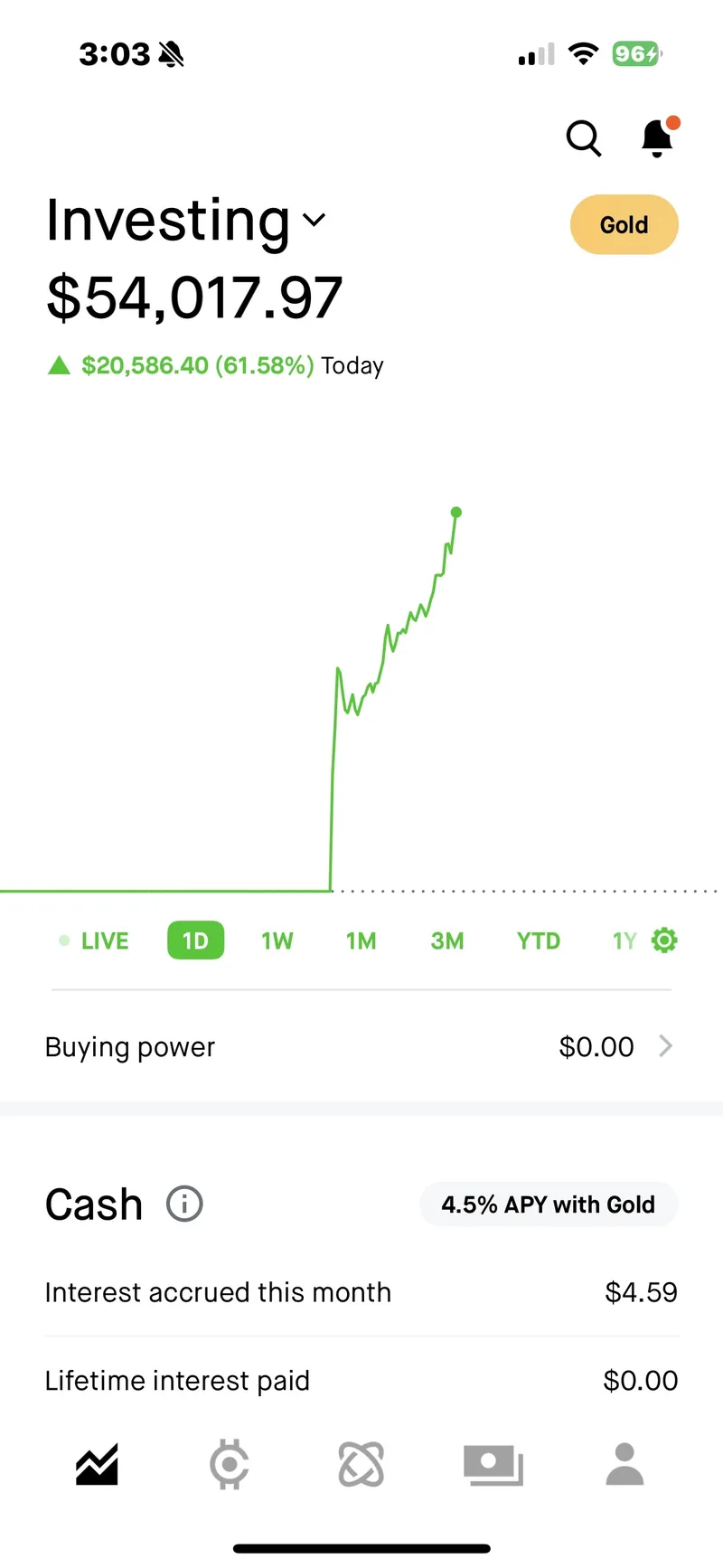 MBSTrades — Lifetime/ Options Mentorship · screenshot 6 of 6