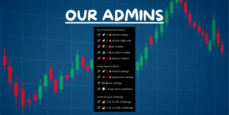 Clutch Investments — Clutch Yearly Membership · screenshot 2 of 3
