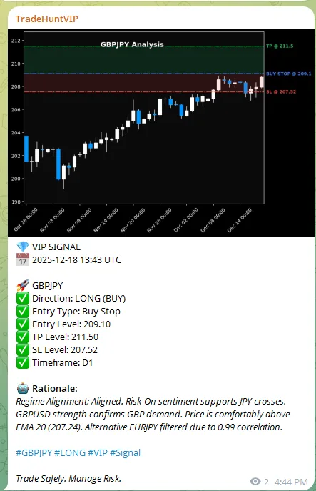 TradeHunt — TradeHuntVIP · screenshot 2 of 3