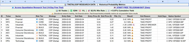 ThetaLoopResearch — ThetaLoop Options Research · screenshot 2 of 3