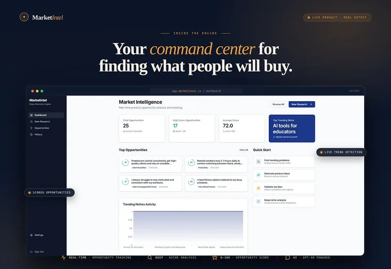 MarketIntel — MarketIntel — Deep Market Research Tool · screenshot 2 of 3
