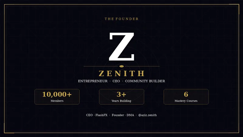 Dubai Mentality Academy — Dubai Mentality Academy · screenshot 2 of 5