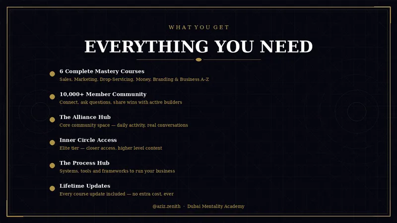 Dubai Mentality Academy — Dubai Mentality Academy · screenshot 3 of 5