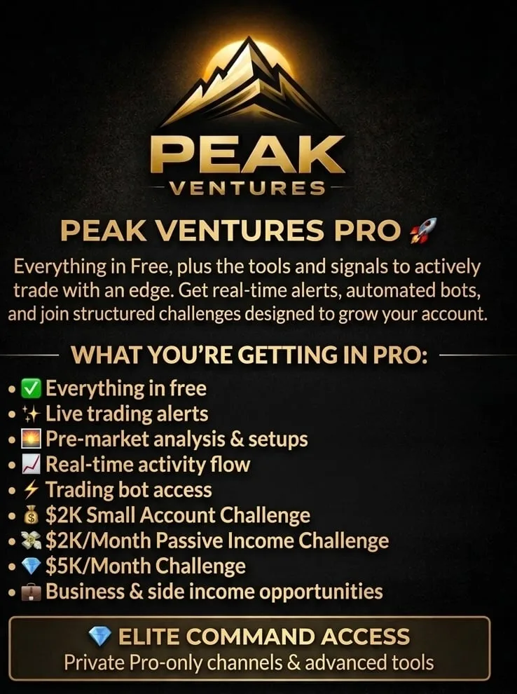 Peak Ventures | PVNT — Pro · screenshot 1 of 2