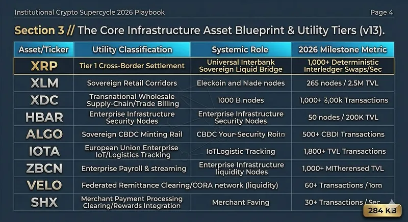 Vector Liquidity Group — Generational Wealth in Crypto's Supercycle · screenshot 3 of 4