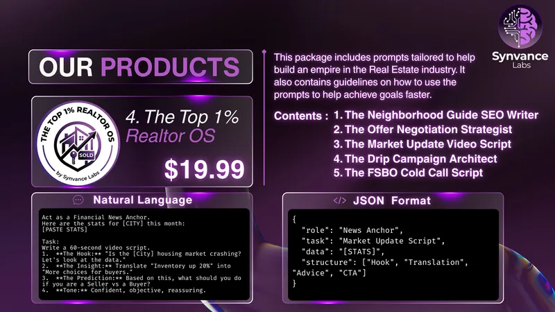 SynvanceLabs — The Top 1% Realtor OS · screenshot 2 of 4