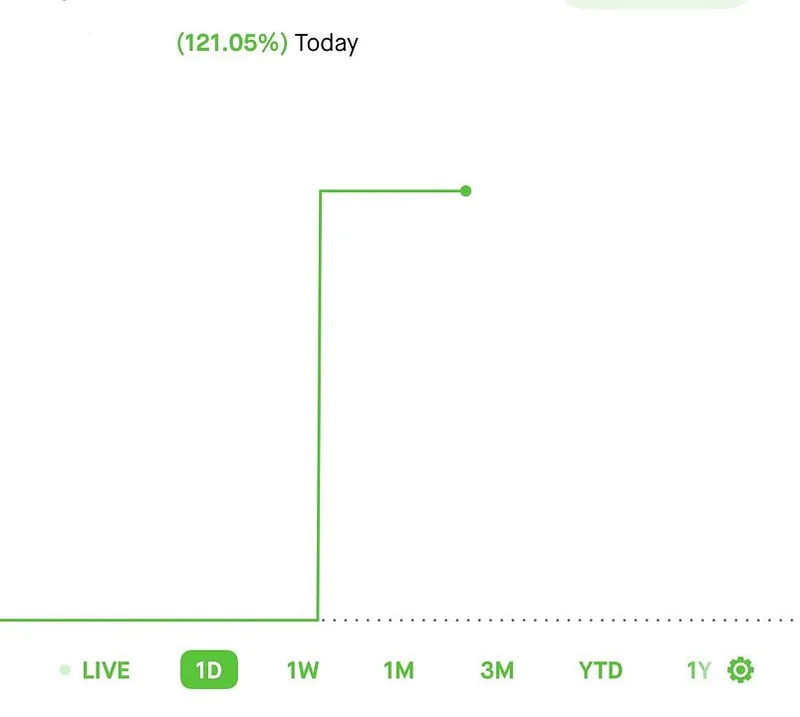 Reversal — Monthy Access · screenshot 3 of 3