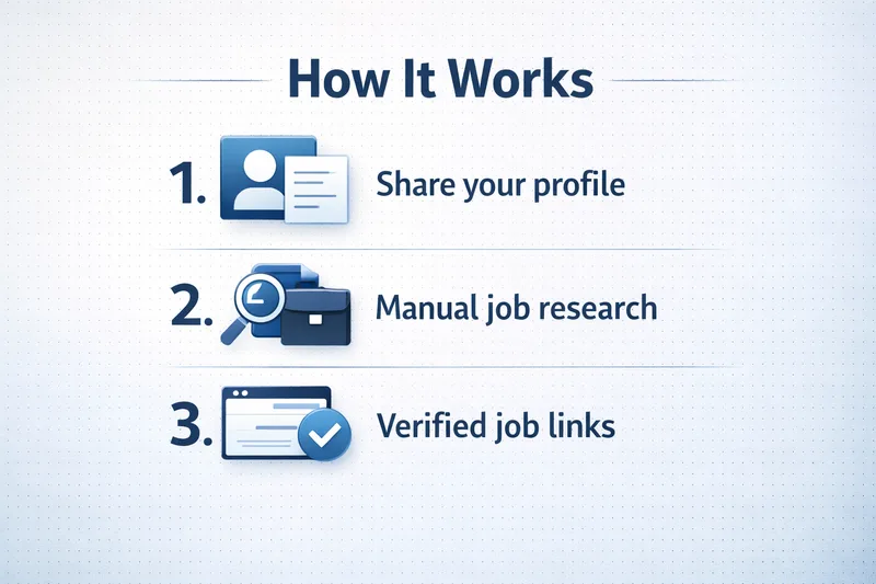 Verified Tech Leads — Verified Tech Job Leads · screenshot 2 of 3