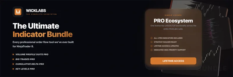 WickLabs — WickLabs Ultimate Indicator Bundle · screenshot 1 of 5