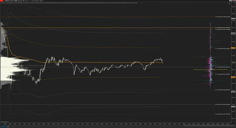 WickLabs — WickLabs Ultimate Indicator Bundle · screenshot 3 of 5