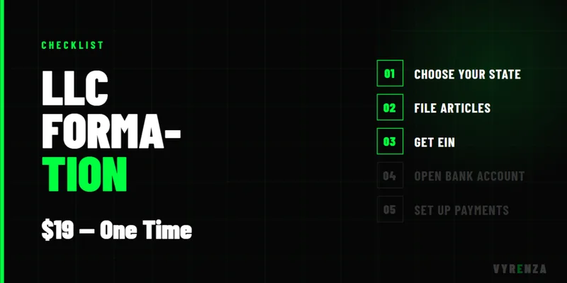 Vyrenza — LLC Formation Checklist · screenshot 1 of 1