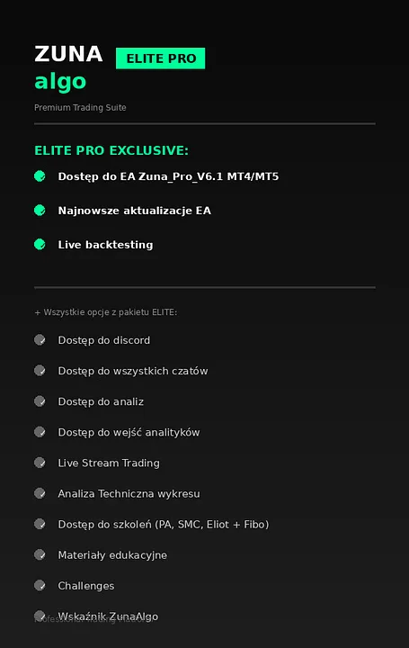ZunaTraders — Zuna Elite Pro · screenshot 1 of 1
