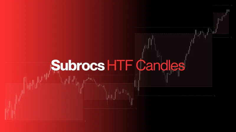 Owls Options Traders — Subrocs HTF Candles · screenshot 1 of 6