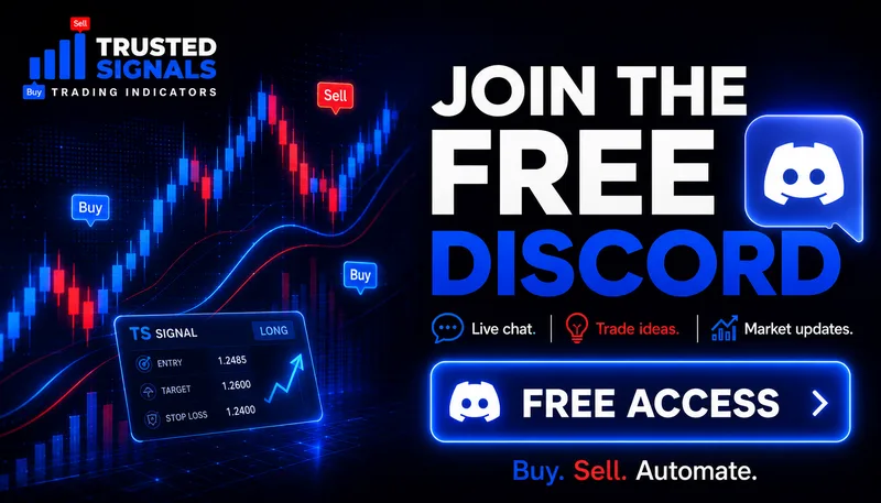 Trusted Signals — Free Discord · screenshot 1 of 1