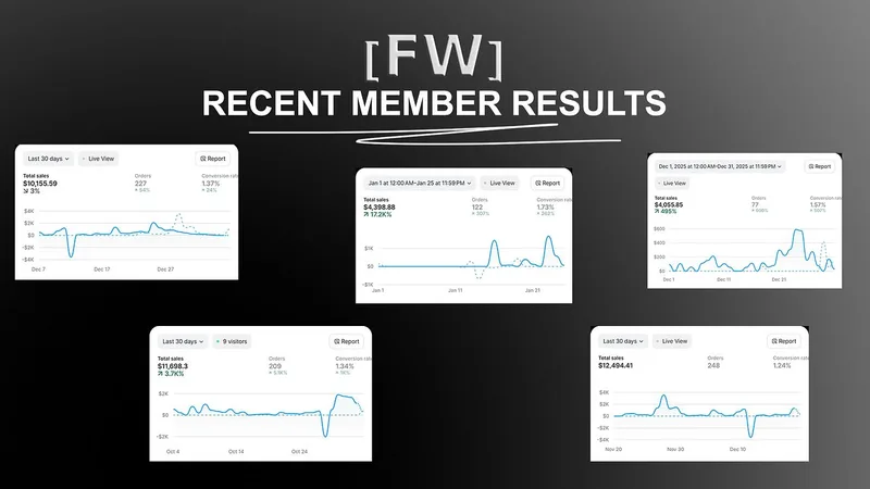 FashionWealth Foundation — FashionWealth Foundation · screenshot 3 of 4