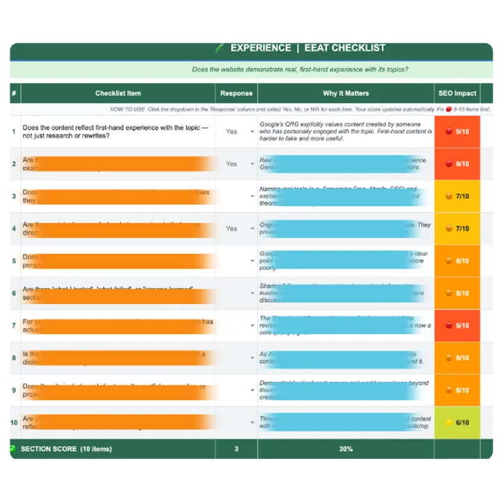 Lili Growth — EEAT Checklist · screenshot 3 of 3