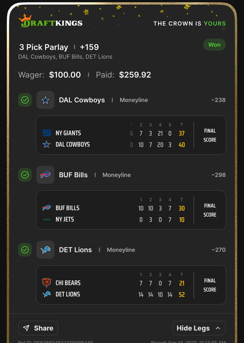 Big White Bets — $1 Premium Access · screenshot 3 of 6