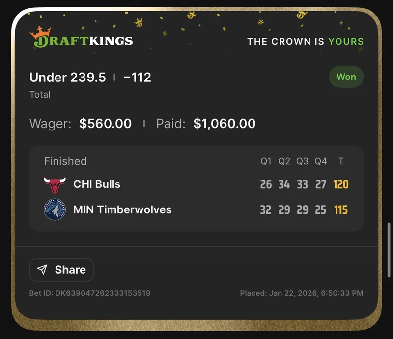 Big White Bets — $1 Premium Access · screenshot 6 of 6