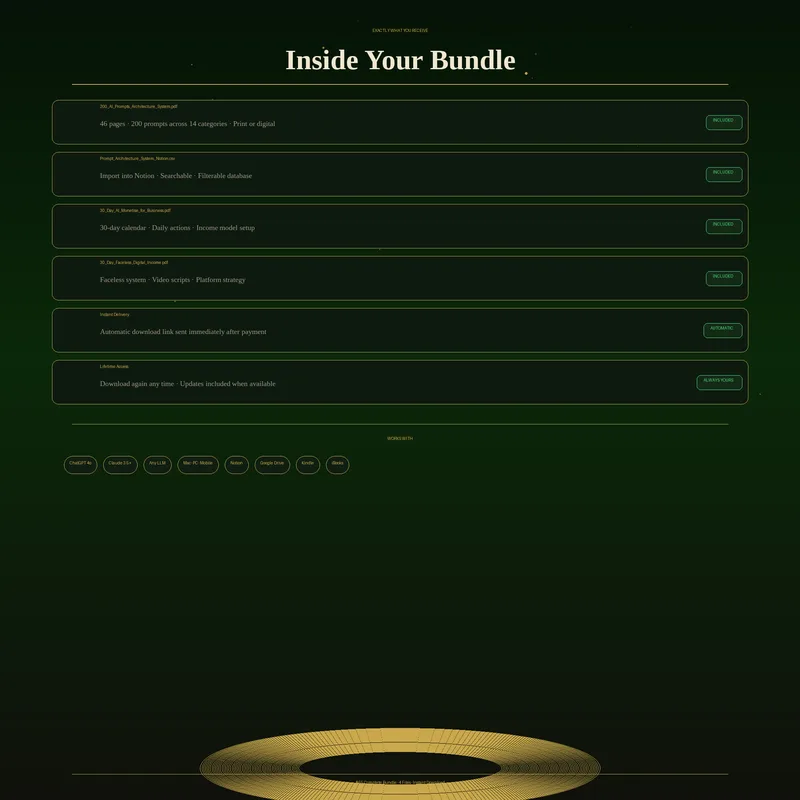 TheWealthEmpire.AI — Accelerate AI Income Buddle · Complete System · screenshot 3 of 4