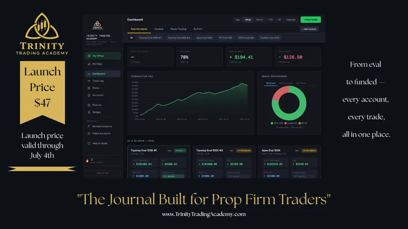 Trinity Trading Academy — Futures Trading Journal (Interactive) - Prop Firm Edition · screenshot 1 of 1