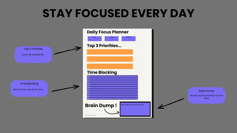 ADHD PRODUCTIVITY PLANNER — ADHD Productivity Planner (50+ Pages) · screenshot 2 of 5