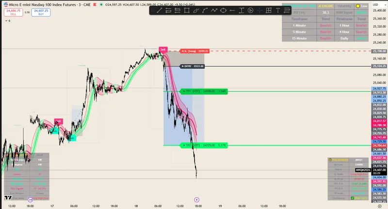 Monarca FX — BRAYITAN IA HFT PRO ( INDICADOR ) · screenshot 2 of 3
