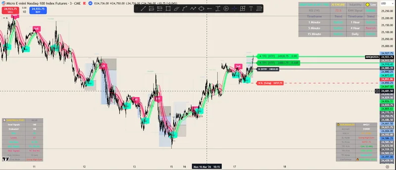 Monarca FX — BRAYITAN IA HFT PRO ( INDICADOR ) · screenshot 3 of 3