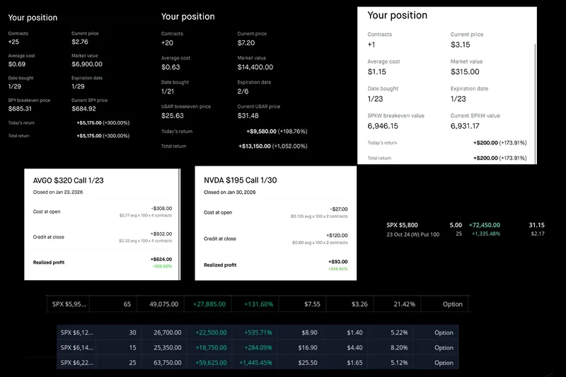 Market Frequency Education LLC — Market Frequency Trading — Options Operator · screenshot 5 of 6