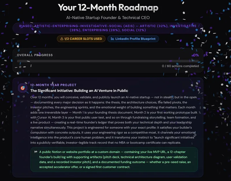 Career Mastery Hub — Career GPS — 12-Month Personalized Career Roadmap & Job Blueprint · screenshot 2 of 6