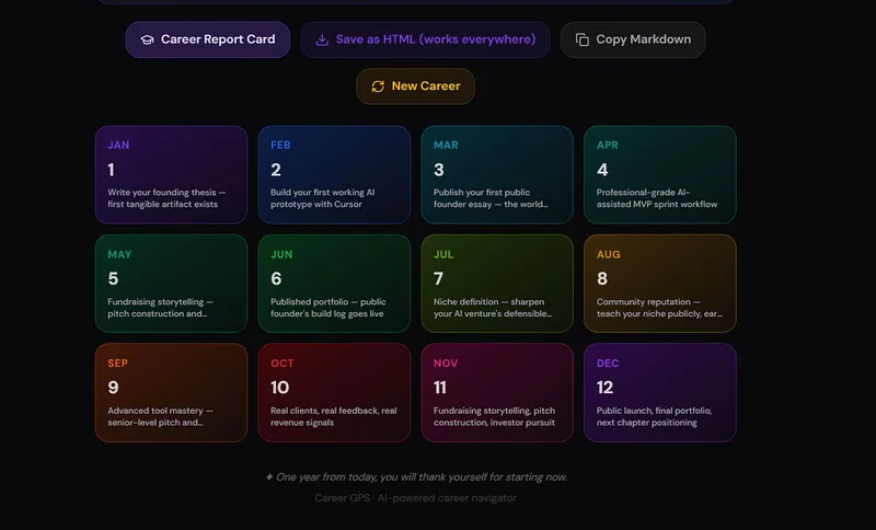Career Mastery Hub — Career GPS — 12-Month Personalized Career Roadmap & Job Blueprint · screenshot 3 of 6
