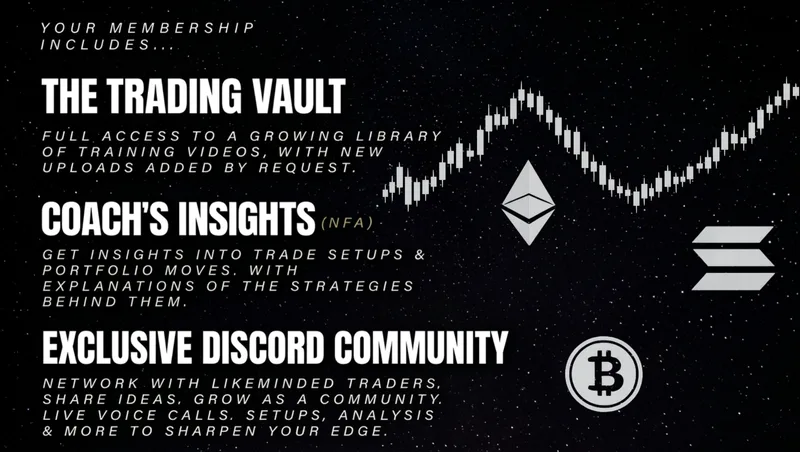 Leverage To Legacy  — Leverage To Legacy | Pro · screenshot 2 of 2