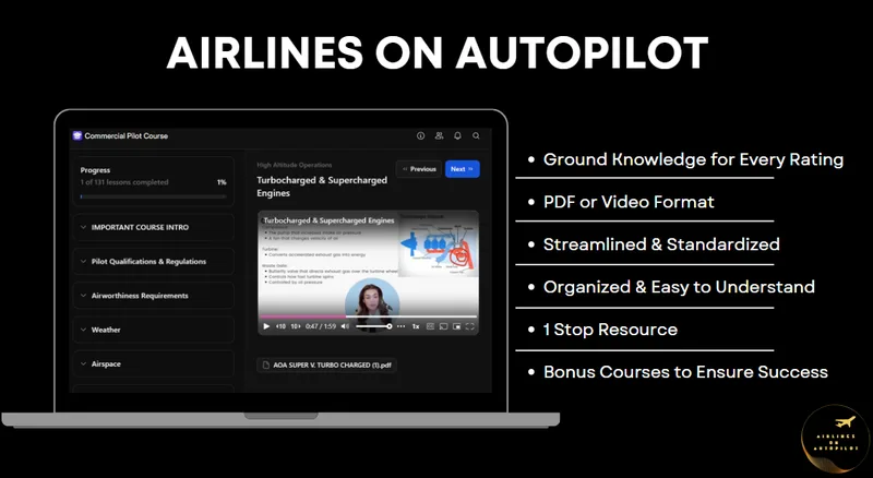 Airlines on Autopilot — AOA Commercial Pilot Prep · screenshot 5 of 5