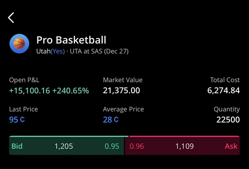 Smart Edge Stocks — SmartEdge Sports Weekly- Join Over 1000+ Members Today -- $10 WEEKLY · screenshot 2 of 6