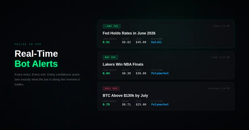Priced In — The Free Edge · screenshot 1 of 3