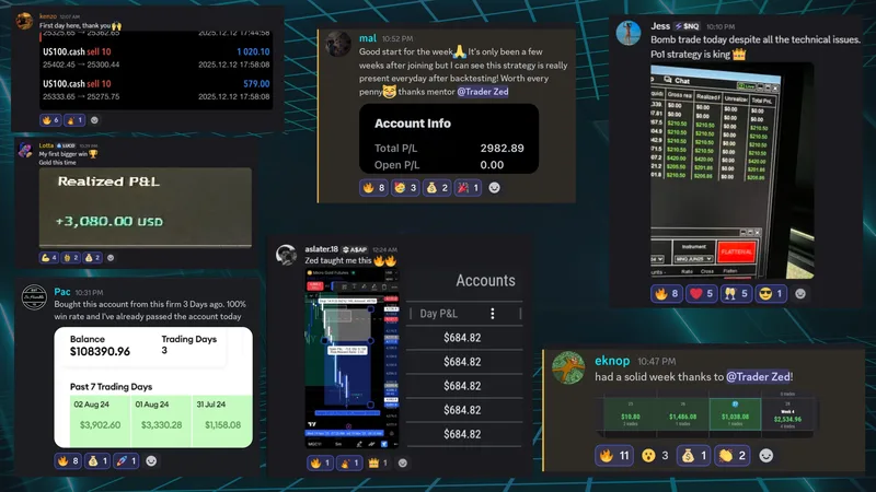 Zed Trading Accelerator — PO1 Strategy Checklist · screenshot 2 of 6