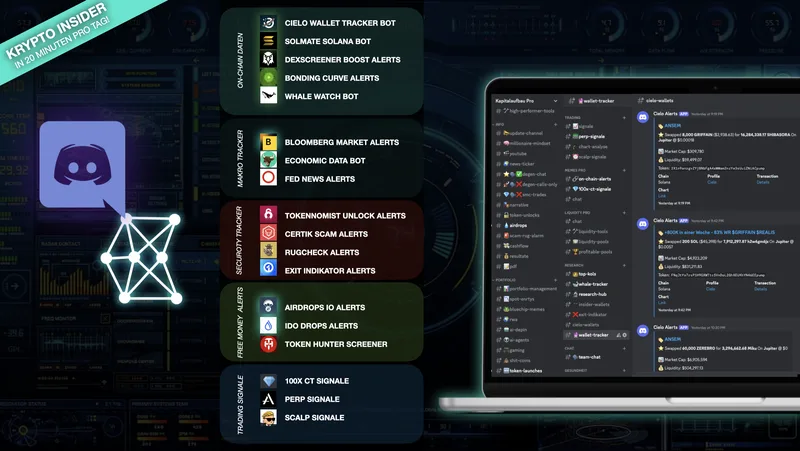 KAPITALAUFBAU PRO — PREMIUM · screenshot 3 of 6