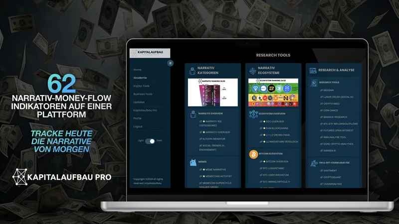 KAPITALAUFBAU PRO — PREMIUM · screenshot 5 of 6